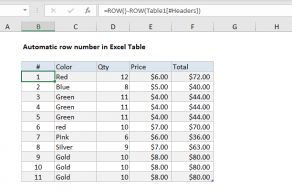 Excel ROW function Exceljet